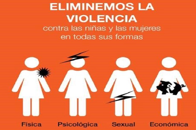 Violencia Contra La Mujer Desentrañando Las Señales Ocultas En La Vida Cotidiana 7102