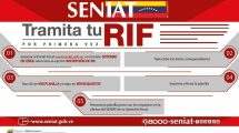 RIF del Seniat