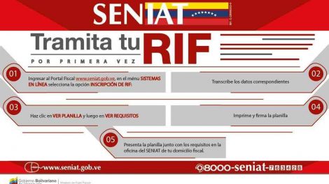RIF del Seniat