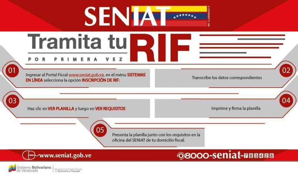 RIF del Seniat