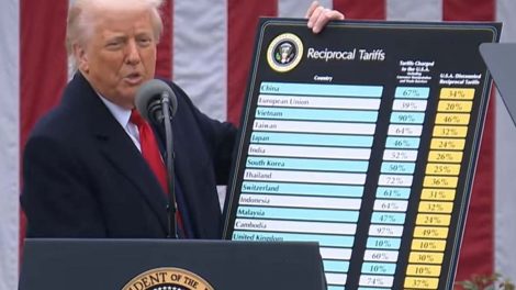 Rueda de prensa: Trump anuncia nuevos aranceles en 2025