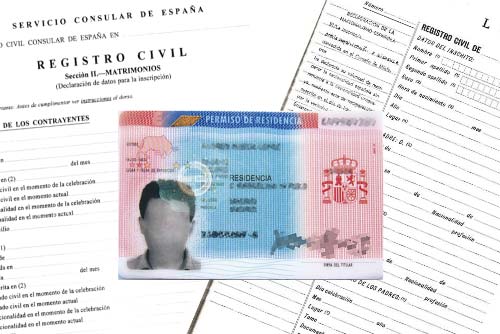 tarjeta de residencia España
