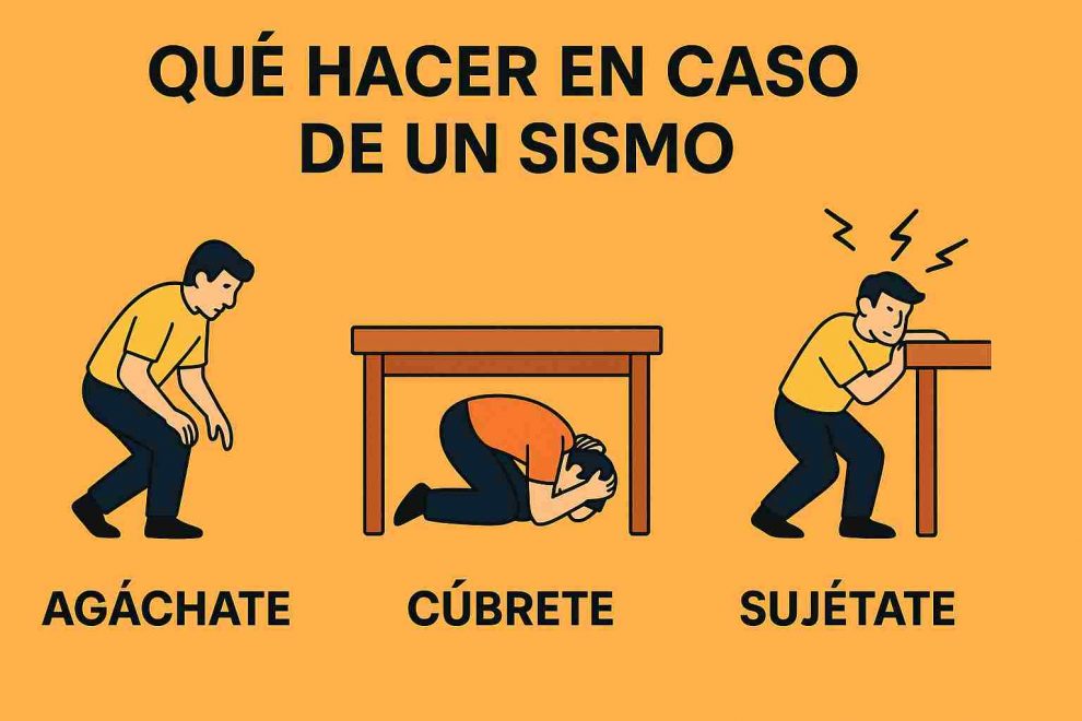 Qué hacer en caso de un sismo explicado fácil