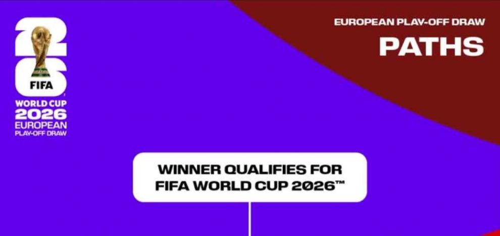 repechaje Mundial 2026