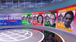 Elecciones en Perú Keiko Fujimori lidera primera vuelta