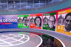 Elecciones en Perú Keiko Fujimori lidera primera vuelta